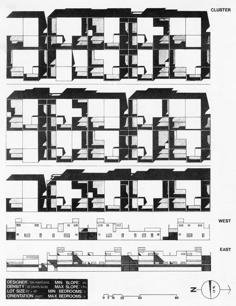 Low Rise High Density High Density Architecture, Density Architecture, High Density Housing, New York Landscape, Low Cost Housing, Multifamily Housing, Pennsylvania State University, Public Architecture, American Architecture