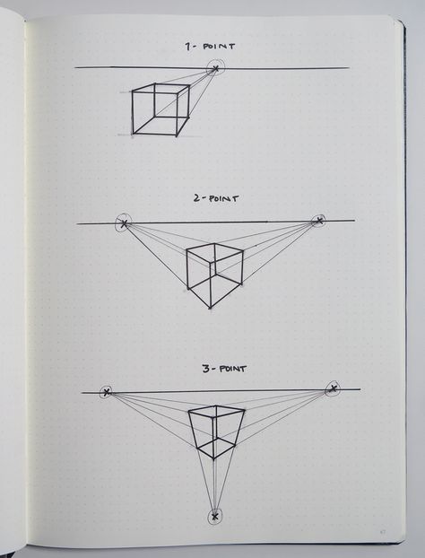 How to Draw Perspective: for Makers: 4 Steps (with Pictures) How To Draw Perspective, Draw Perspective, 3 Point Perspective, Beautiful Pencil Drawings, Perspective Sketch, Landscape Design Drawings, Perspective Drawing Architecture, Perspective Drawing Lessons, One Point Perspective