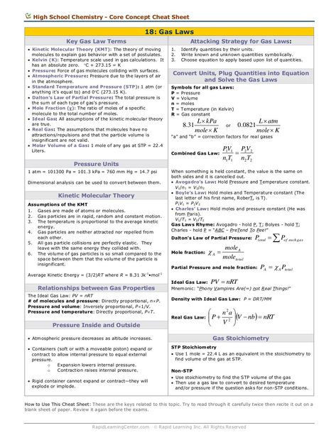 Gas lawscheat sheet Chemistry Lessons, Gas Laws, Charles Law, Ideal Gas Law, Dimensional Analysis, Law Notes, School Study Ideas, High School Chemistry, Kinetic Energy