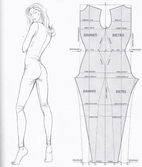 Body Pattern Sewing, Play Suit Pattern, Body Suit Pattern, Aya Couture, Bodysuit Pattern, Body Pattern, Clothing Pattern Design, Corset Sewing Pattern, Kampot