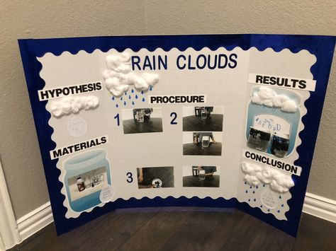 Youngest son's first project, learning about the rain. #handmade #proud Clouds Science, Maths Project, Acid Rain, Eye Drawing Tutorials, Number System, Project Work, Math Projects, Science Project, Rain Clouds