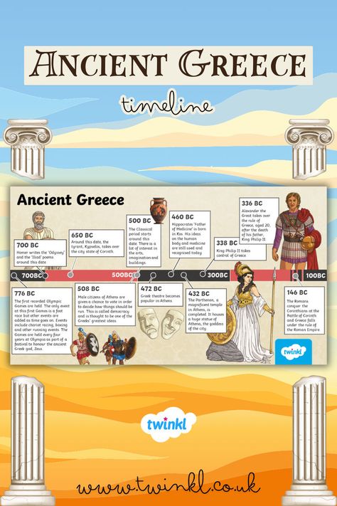 This Ancient Greece History Poster features a detailed timeline of the Ancient Greek civilisation. You can use this resource to set up the timeline on the classroom board, so students can always see the timeline of Ancient Greece during the lesson. You can also print out a physical copy of the Ancient Greece Timeline PowerPoint slide to give to students. The timeline contains ten key events in the history of Ancient Greece, spanning from 776 BC to 146 BC. Download at Twinkl.co.uk today! Ancient Greece Civilization, Ancient Greece Timeline, Greece Geography, Ancient Civilizations Timeline, Timeline Architecture, Ancient Greece Projects, Ancient Greece Facts, Ancient Greece History, Ancient History Timeline