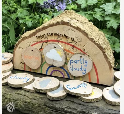 Forest School Garden, Forest Kindergarten Classroom, Forest School Storage, Forest School Set Up Ideas, Forest School Party, Forest School Aesthetic, Forest School Classroom, Forest School Activities Preschool, Forest School Set Up