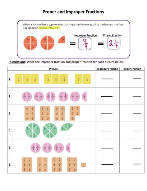 Writing Proper and Improper Fractions - Ficha interactiva Improper Fractions Worksheet, Proper Fraction, Fractions Worksheets Grade 4, Proper Fractions, Improper Fractions, Fractions Worksheets, Teaching Aids, Number Line, Teaching Math