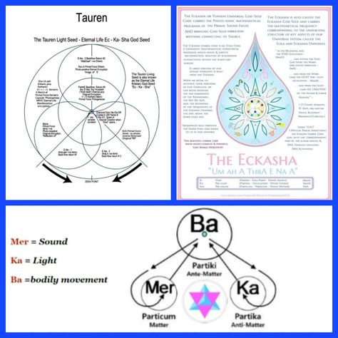 Maharic Seal, Veca Codes, Keylontic Science, Ashayana Deane, Arc Of The Covenant, Spiritual Journaling, Reality Creation, Spiritual Stories, Light Codes