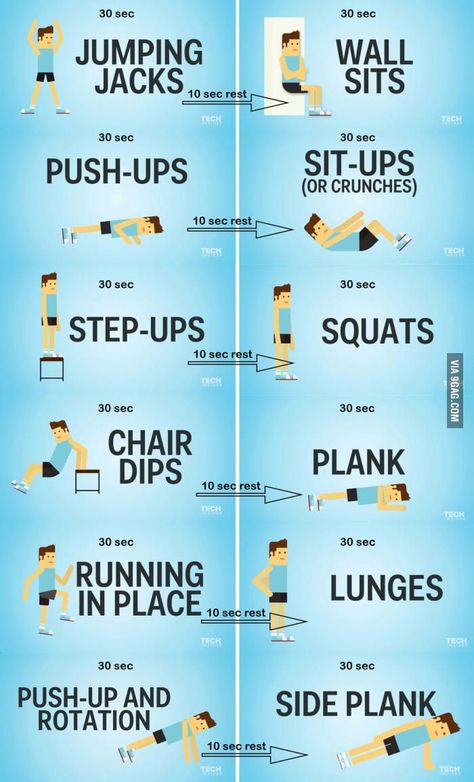 7 minute workout you can do at home. - 9GAG Sit Workout, 7 Min Workout, 10 Min Workout, 7 Minute Workout, Sit Ups, Body Workout At Home, 10 Minute Workout, Cardio Training, Ab Workout At Home