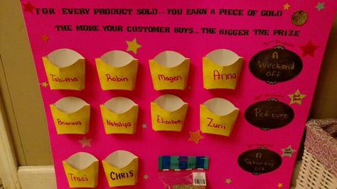 Sales Games For Work, Retail Credit Contest Ideas, Salon Product Sales Games, Retail Contest For Employees, Contest Board Ideas Work, Sales Contests For Employees, Sales Incentive Ideas, Fun Contest Ideas For Work, Work Contest Ideas Retail