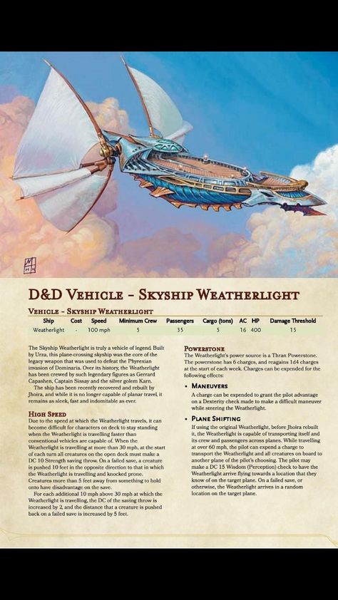 MTG Flying ship Skyship Weatherlight, Dnd Vehicles, Sky Ship, Airship Art, Homebrew Items, Map Drawing, Dragons 5e, Dnd Homebrew, Dnd Stories