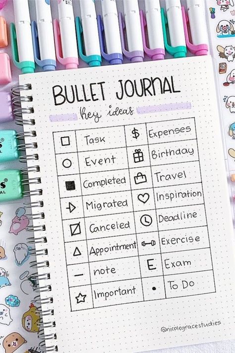 How cute are these bujo key icon ideas?! Love it 😍 Journal Key, Studie Hacks, Crazy Laura, Bullet Journal Work, Bullet Journal Key, Bullet Journal Ideas Templates, Creating A Bullet Journal, Bullet Journal Mood Tracker Ideas, Bullet Journal Paper