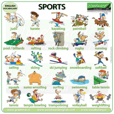 Sports in English | Woodward English - Names of sports in English - #Sport #Sports #ESOL #LearnEnglish Sports Names List, List Of Sports To Try, Bratz House, Sports List, Woodward English, List Of Sports, Sport English, Classroom Anchor Charts, Bmx Racing