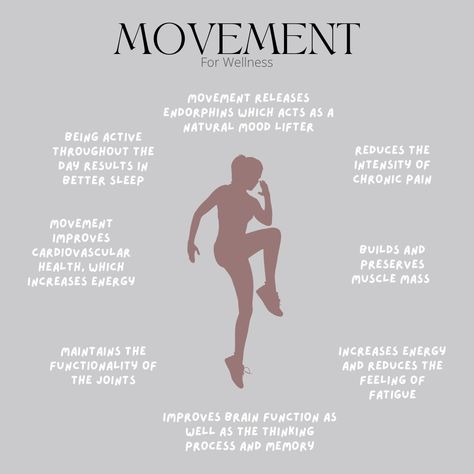 Tips For Physical Health, Moving Your Body Benefits, Overall Health And Wellness, Benefits Of Moving Your Body Daily, Daily Movement Quote, Healing Through Movement, Movement For Mental Health, Move Your Body Quotes Motivation, Movement Quotes Physical