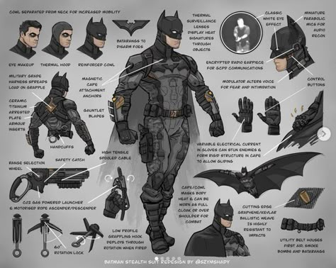 Batman Stealth Suit, Batmobile Redesign, Batman Tech, Superhero Concept Art, 2022 Batman, Costume Template, Thermal Vision, Armored Batman, Character Redesign