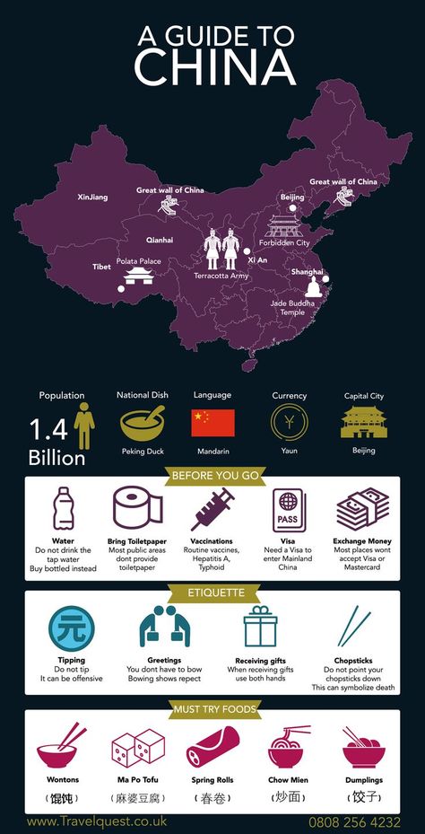 2 Days In Berlin, Shanghai China Travel, China Travel Guide, Packing Travel, Travel Infographic, Visit China, Suitcase Packing, Great Wall Of China, Asia Destinations