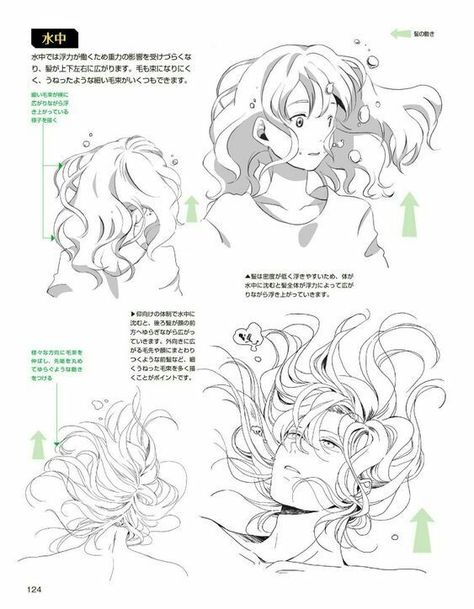 Underwater Drawing, Drawing Hairstyles, Hairstyles Inspiration, Pelo Anime, Drawing Hair Tutorial, Manga Tutorial, Drawing Hair, Manga Drawing Tutorials, Hair Drawing