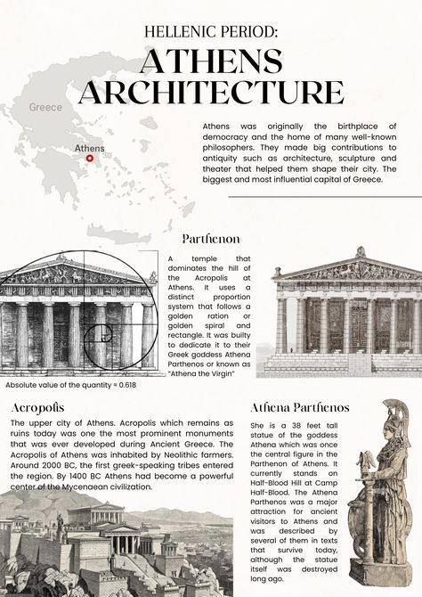 Parthenon Architecture, Art Gallery Architecture, Gallery Architecture, Greece Architecture, Architecture Journal, Architecture Drawing Plan, Greek Architecture, History Posters, History Of Architecture