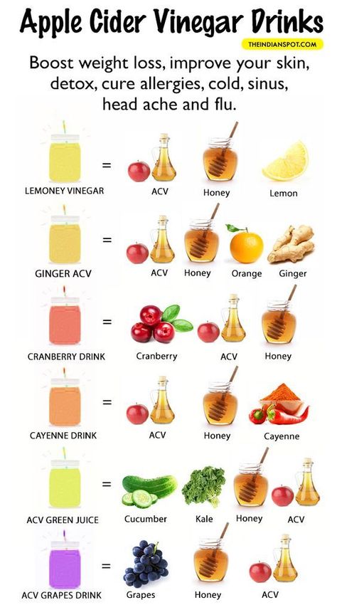 Nutritional Drinks, Workout Hacks, Apple Cider Vinegar Drink Recipes, Cranberry Drinks, Apple Cider Vinegar Detox Drink, Vinegar Drinks, Resep Smoothie, Homemade Detox Drinks, Apple Cider Vinegar Detox