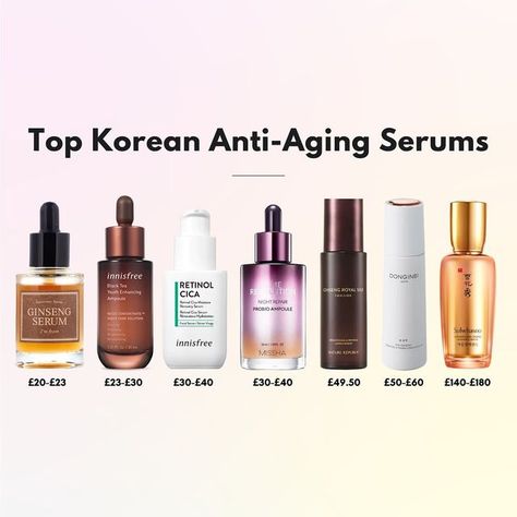 Joyce on Instagram: "Top Korean Anti-aging serums 🤩 hey loves I know this was a long awaited one! In Korea and most East Asian countries, the approach to anti-aging skincare is different to Western counties. Whilst the West focuses on using actives like Retinol, the East believe gentle is always better (which doesn’t work for everyone) and use natural herbs such as Red Ginseng. That’s why when products contain Ginseng, it’s always marketed as a ‘anti aging’ product. Buttt using any old ginse Korean Retinol Serum, Best Face Serum Anti Aging, Korean Skincare Anti Aging, Ginseng Skincare, Korean Anti Aging Skin Care, Skincare For Anti Aging, Korean Retinol, Korean Skin Care Secrets, Skincare Habits