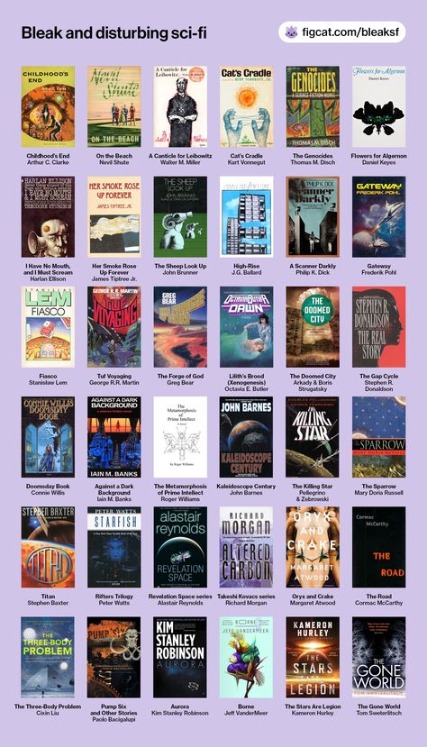 A grid chart of 36 book covers, including Childhood's End, On the Beach, A Canticle for Leibowitz, Cat's Cradle, The Genocides, Flowers for Algernon, I Have No Mouth And I Must Scream, Her Smoke Rose up Forever, The Sheep Look Up, High-Rise, A Scanner Darkly, Gateway, Fiasco, Tuf Voyaging, The Forge of God, Lilith's Brood, The Doomed City, The Gap Cycle, Doomsday Book, Against a Dark Background, The Metamorphosis of Prime Intellect, Kaleidoscope Century, The Killing Star, The Sparrow, Titan etc. Sci Fi Dystopia, Sci Fi Book Aesthetic, Dystopia Books, Dystopian Book Recommendations, Cyberpunk Books, Sci Fi Books To Read, Science Fiction Books Reading Lists, Books Dystopian, Dystopian Fantasy Books