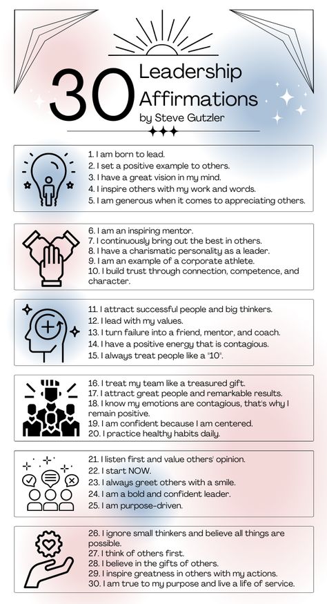 My 31 Leadership Affirmations (650 × 1200 px) People Leadership Quotes, Positive Leadership Affirmations, Manager Affirmations, Thought Leadership Design, Intelligence Affirmations Tumblr, Emotional Intelligence Affirmations, Leader Affirmations, Social Affirmations, Intelligent Affirmations