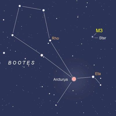 Bootes Bootes Constellation, Cherokee Art, Norse Legend, Trippy Iphone Wallpaper, Ursa Minor, Magick Symbols, Son Of Zeus, Ursa Major, Star Gazing