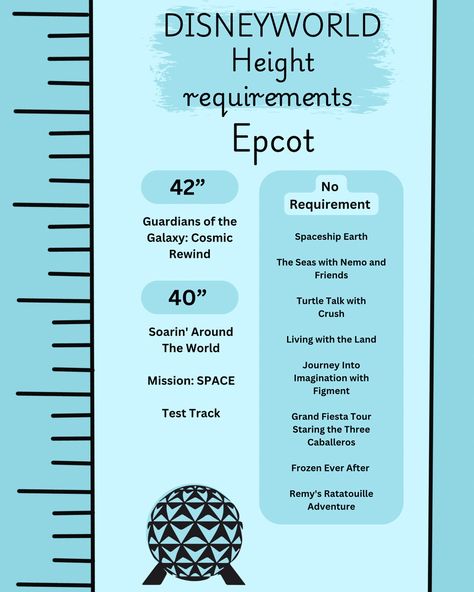 SAVE THIS POST FOR YOUR NEXT TRIP ! 💾 Height Requirements for all rides at Disney World! Make sure you take a note of them and go through them with your children before your trip - therefore they are not disappointed if they are not tall enough to ride when you get there! 😃 #disneyworld #wdw #heightrequirements #disneyheightchart #magickingdom #epcot #hollywoodstudios #animalkingdom #rides #disneyinsta #traveltips #disney #disneytips #disneytipsandtricks #savepost #danistraveltips #getmet... Rides At Disney World, Three Caballeros, Spaceship Earth, Disney Rides, Disney Tips, Hollywood Studios, Disney Outfits, Guardians Of The Galaxy, Magic Kingdom