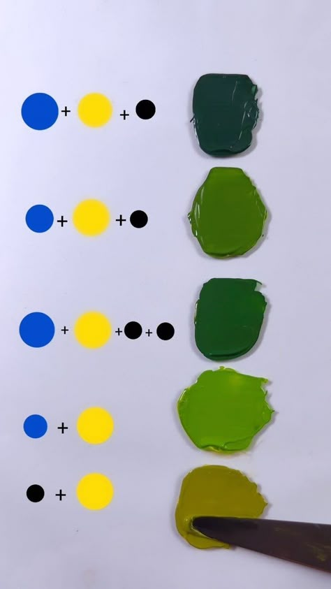 Different Shades Of Green/Mixing Colors #paintings #mixingcolors #paintmixing #acrylicpaint | Instagram Color Markers Art, Color Mixing Chart Acrylic, Mixing Paint Colors, Q Tip Painting, Color Theory Art, Color Mixing Chart, Mixing Colors, Oil Painting Tutorial, Art Painting Tools