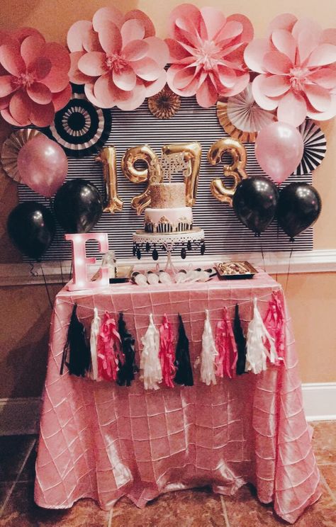 Moms 44th Birthday! #44birthday #katespadebirthday #44 #cake greensboro #nc #fiesta #cumpleanos #dorado #momsbirthday 47th Birthday Ideas For Women, 44th Birthday Ideas For Her, 44 Birthday, Project Cover, 44th Birthday, Birthday Party Places, Mom Goals, 41st Birthday, Birthday Ideas For Her