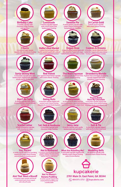 Menu – Kupcakerie Cupcake Menu Design Ideas, Small Business Cupcakes, Cupcake Menu Design, Dessert Business, Micro Bakery, Saturday Coffee, Specialty Cupcakes, Cupcake Piping, Architecture Antique