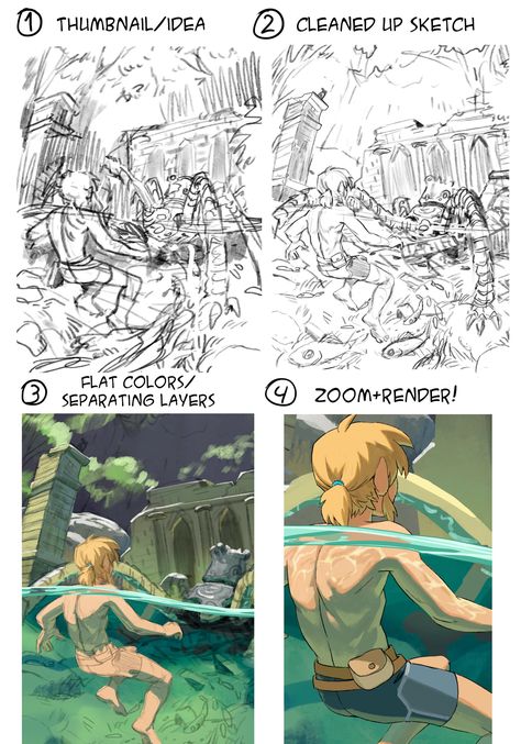 Comic Help, Link Artwork, Couple Characters, Digital Art Inspiration, Animal Studies, Comic Tutorial, Arte 8 Bits, Reference Pics, Art Help