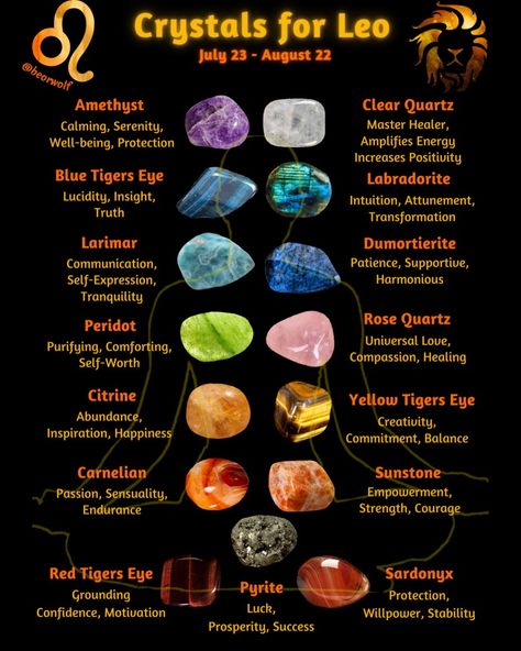 Leo Zodiac Crystals, Tiger Eye Stone Meaning Healing Crystals, Crystals For Leos Zodiac Signs, Herbs For Leo, Leo Stones And Crystals, Crystals For Legal Matters, Leo Crystals Stones, Leo Gemstones, Crystals Leo