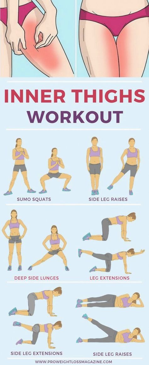 Thighs Workout, Exercises For Women, Inner Thigh Workout, Trening Fitness, Yoga Exercises, Body Workout Plan, Thigh Exercises, At Home Workout Plan, Weight Workout Plan