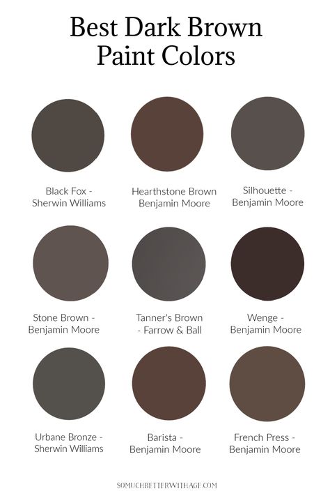 Best Dark Brown Paint Colors - So Much Better With Age Best Brown Paint Colors, Benjamin Moore Brown, Paint Colors For 2023, Brown Grey Paint, Brown House Exterior, Chocolate Brown Paint, Dark Brown Bathroom, Best Greige Paint Color, Dark Brown Paint