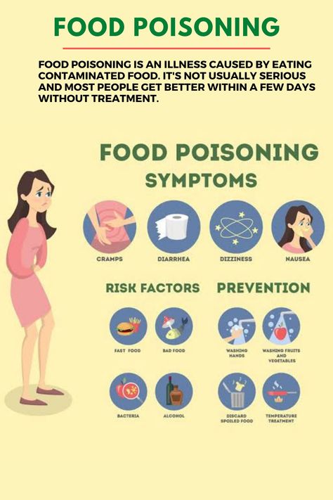 Food poisoning is an illness caused by eating contaminated food. Most people get better within a few days | just follow our guide | link in bio. Poisoning Symptoms, Food Poisoning Symptoms, Importance Of Drinking Water, Fire Safety Poster, Sick Food, Health Game, Safety Poster, Contaminated Food, Infographic Poster