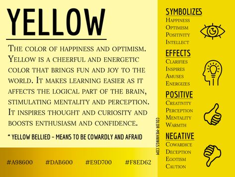 Yellow Color Meaning – The Color Yellow Symbolizes Happiness and Optimism Purple Color Meaning, Yellow Meaning, What Do Colors Mean, What Colors Mean, Candle Color Meanings, Colour Psychology, The Color Yellow, Color Symbolism, Color Healing