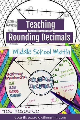 Try this free Rounding Decimals Math Wheel for note-taking and practice! Great to add to your interactive notebooks! Rounding Decimals Activities, Math Wheel, Teaching Rounding, Decimals Activity, Rounding Decimals, Math Decimals, Middle School Math Classroom, Math Organization, Upper Elementary Math