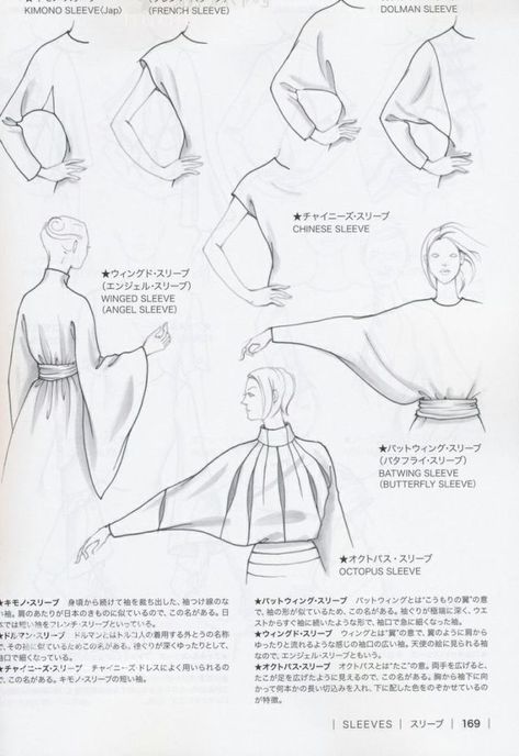 Fashion Terms, Fashion Vocabulary, Fashion Design Drawings, Fashion Design Sketches, Drawing Clothes, Technical Drawing, Sleeves Pattern, Sewing Techniques, Fashion Sketches