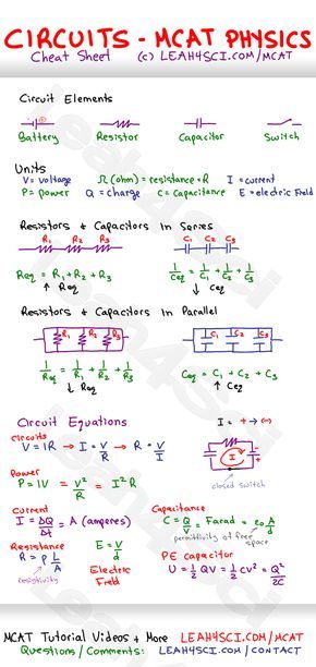 Electronics Cheat Sheet, Circuit Cheat Sheet, Mcat Cheat Sheets, Physics Circuits, Mcat Mnemonics, Physics Cheat Sheet, Physics Electricity, A Student Studying, Mcat Study Tips