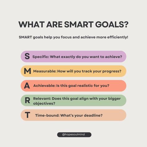 Ever struggled with setting goals and sticking to them? 🤔 SMART goals can help you plan better, stay focused, and achieve more! 🎯✨ Swipe through this carousel to see how you can set clear, actionable goals to improve your productivity and crush your targets! Would you like to have a free guide for creating YOUR own personal SMART Goals? 🎯 #goalsetting #smartgoals #studygoals #timemanagement #selfimprovement #motivation #studentlife #mindsetmatters #focus #studytips #growthmindset #achievey... Smart Goal Setting, Life Coaching Business, Academic Goals, Educational Leadership, Smart Goals, Aesthetic Words, Self Help Book, Self Discipline, Personal Goals