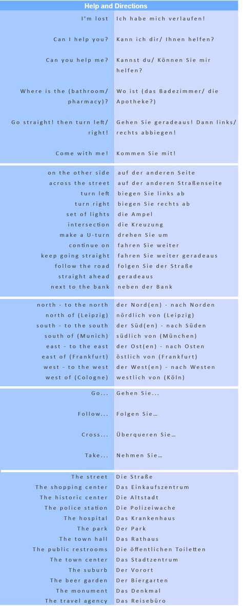 Most Common German Phrases - Help and Directions - learn German,vocabulary,communication,german German Resources, German Phrases Learning, German Vocabulary, Deutsch Language, German Study, German Phrases, Germany Language, German Grammar, German Language Learning