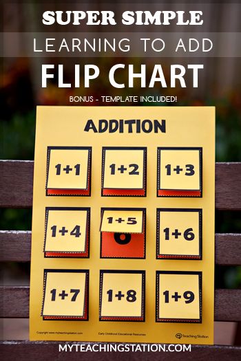 Addition Teaching Ideas, Flip Charts Ideas Teaching, Addition Charts For Grade 2, Allan Hawco, Addition Chart, Preschool Charts, Instructional Materials, Teaching Addition, Fun Worksheets For Kids