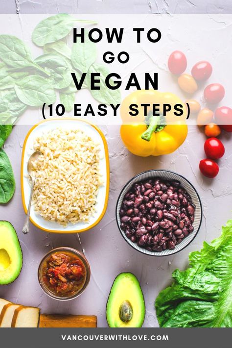 Have you signed up for Veganuary this year and are wondering how to go vegan? It can be daunting, so this guide provides tips and advice on veganism for beginners. Whether you want to follow a completely plant-based diet or just reduce meat consumption, this guide - How to Go Vegan (10 Easy Steps) has all the info and encouragement you need, broken down into manageable steps. #howtogovegan #govegan #gamechangers #veganforbeginners #veganlifestyle #veganuary Vegan For Beginners, How To Become Vegan, Vegan Recipes Beginner, Vegan Guide, Easy Recipes For Beginners, Go Vegan, Vegan Nutrition, Vegan Meal Prep, Diet Vegetarian