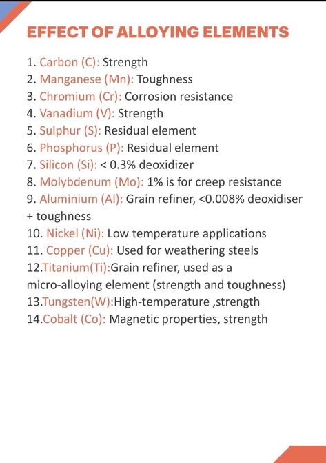 Bisma Liaqat on LinkedIn: #metallurgy #materialsengineering #innovation #alloyingelements… Metallurgy Engineering, Material Science, Blue Butterfly Wallpaper, Materials Science, Positive Results, Materials Engineering, Low Pressure, Positive And Negative, Personal Development