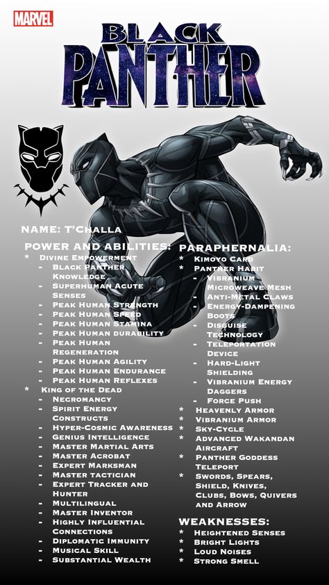 Black Panther Armor, Character Abilities, Marvel Names, Powers And Abilities, Characters Sketch, Avengers Earth's Mightiest Heroes, Superhero Facts, Character Turnaround, Marvel Cards