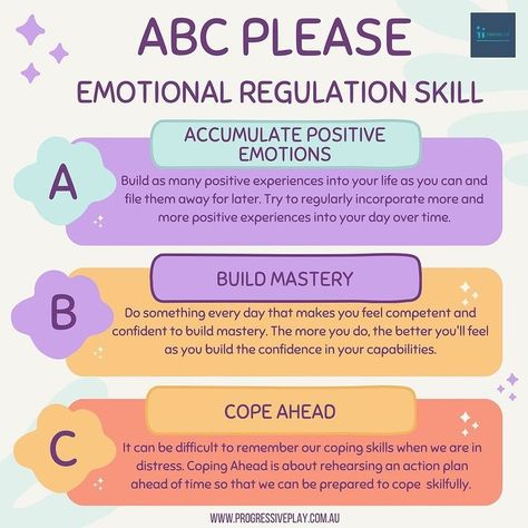 Progressive Play | ‘ABC PLEASE’ is an emotional regulation skill used in DBT (Dialectical Behaviour Therapy). ‘ABC PLEASE’ is used to increase emotional… | Instagram Abc Please Dbt Skill, Dbt Skills Activities, Dbt Skills Emotional Regulation, Emotional Regulation For Adults, Behaviour Therapy, Dbt Therapy, Emotion Regulation, Dbt Skills, Behavior Therapy