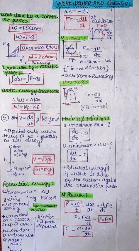 Work, Energy and Power - Physics Short Notes 📚 Work Energy Power Physics Formula Sheet, Class 11 Physics Notes Work Energy Power, Work Power Energy Formula Sheet, Work Energy Power Physics Notes, Work Power Energy, Study Physics, Energy Physics, Work Energy And Power, Formula Sheet