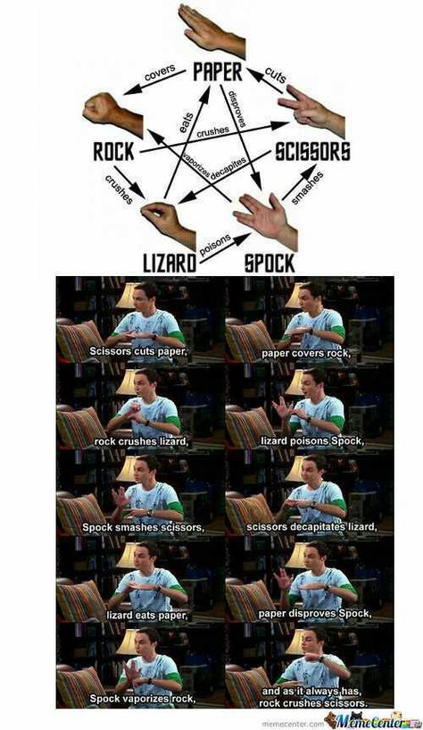 Big Bang Theory. Game Theory Aesthetic, Big Bang Theory Memes Funny, Random Theories, The Big Bang Theory Aesthetic, Big Bang Theory Aesthetic, The Big Bang Theory Memes, Big 3 Anime, Bangs Anime, Big Bang Theory Memes