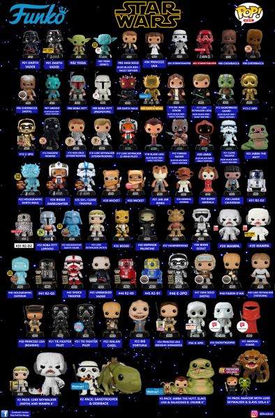 MediaFire is a simple to use free service that lets you put all your photos, documents, music, and video in a single place so you can access them anywhere and share them everywhere. Star Wars Collection Display, Disney Funko Pop, Star Wars Funko Pop, Marvel Funko Pop, Funko Pop List, Best Funko Pop, Игрушки Funko Pop, Funko Pop Display, Geek Room