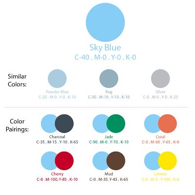 Colour Combination With Sky Blue, Powder Blue Colour Combinations, Sky Blue Color Combinations Clothes, Sky Blue Colour Combinations, Sky Blue Outfit Color Combos, Blue Meaning, Powder Blue Outfit, Colors Name In English, Sky Blue Outfit