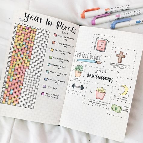 Bullet Journal Goals Page, Bullet Journal Yearly, Daily Bullet Journal, Year In Pixels, Goals Bullet Journal, Bullet Journal Set Up, Creating A Bullet Journal, Bullet Journal Paper, Bullet Planner