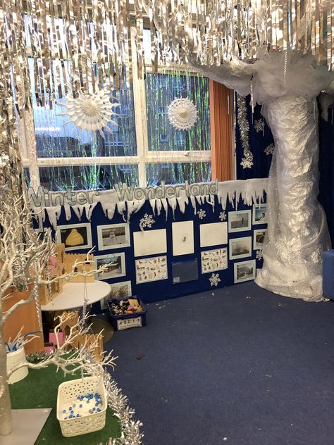 Jack Frost Staff Diy, Jack Frost Aesthetic Dark, Jack And The Beanstalk Eyfs Literacy, Brunerra Jack Frost, Jack And The Beanstalk Continuous Provision, Role Play, Jack Frost, Photo Wall, Frozen